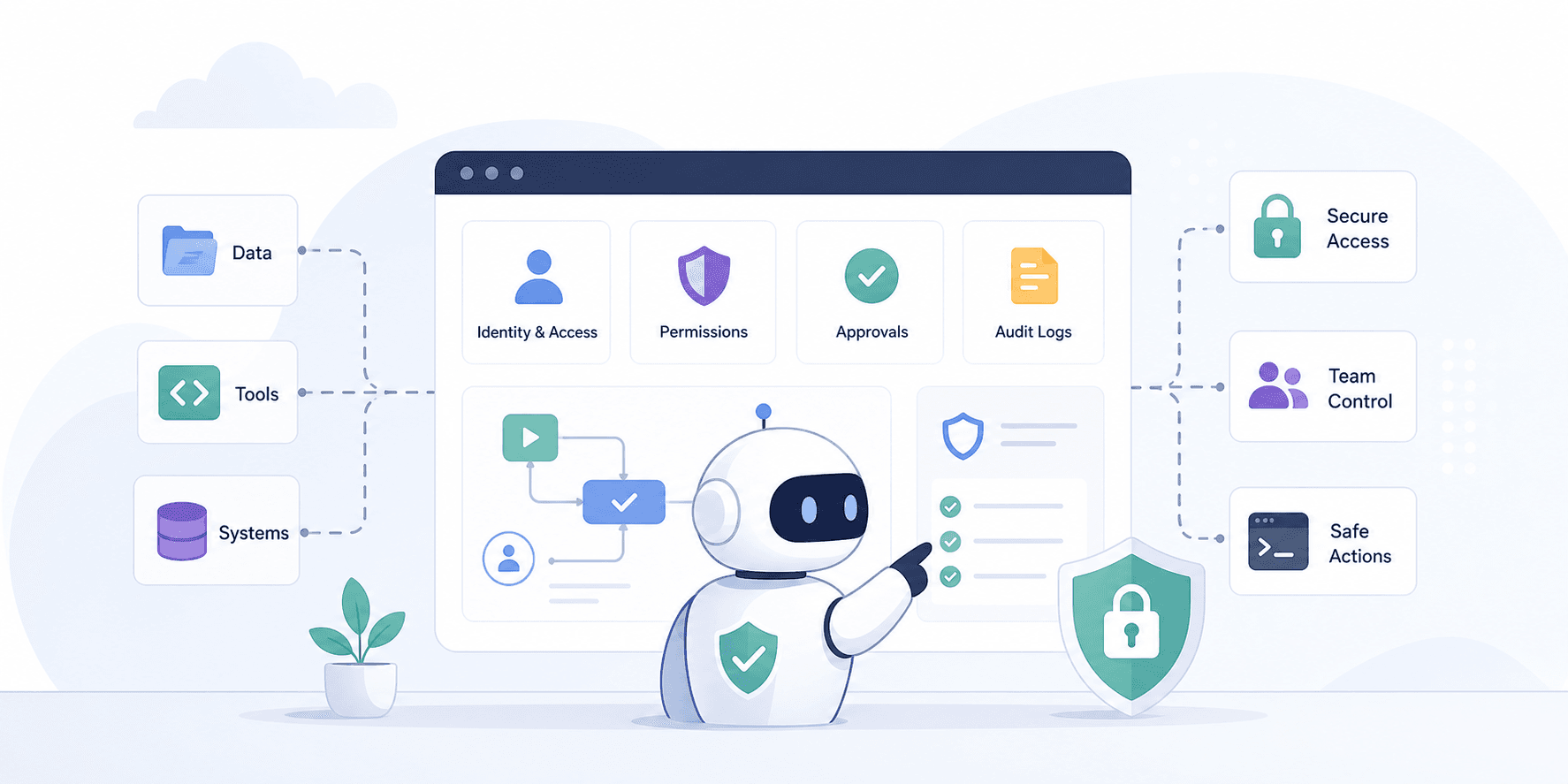 AI Agent Governance Is the New Enterprise Control Plane