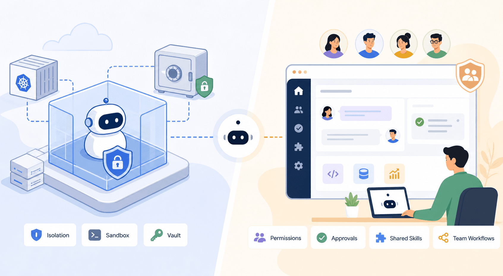 LiteLLM Agent Platform vs TeamCopilot: Runtime Security vs Team Governance for AI Agents