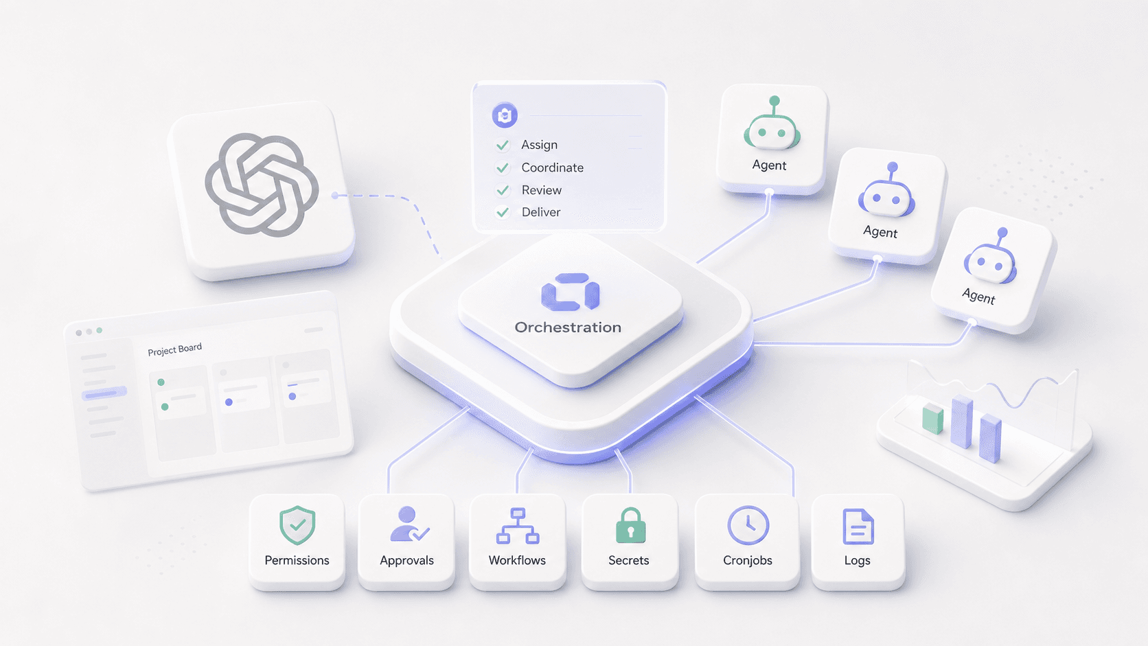 OpenAI Symphony Explained: How It Compares to TeamCopilot