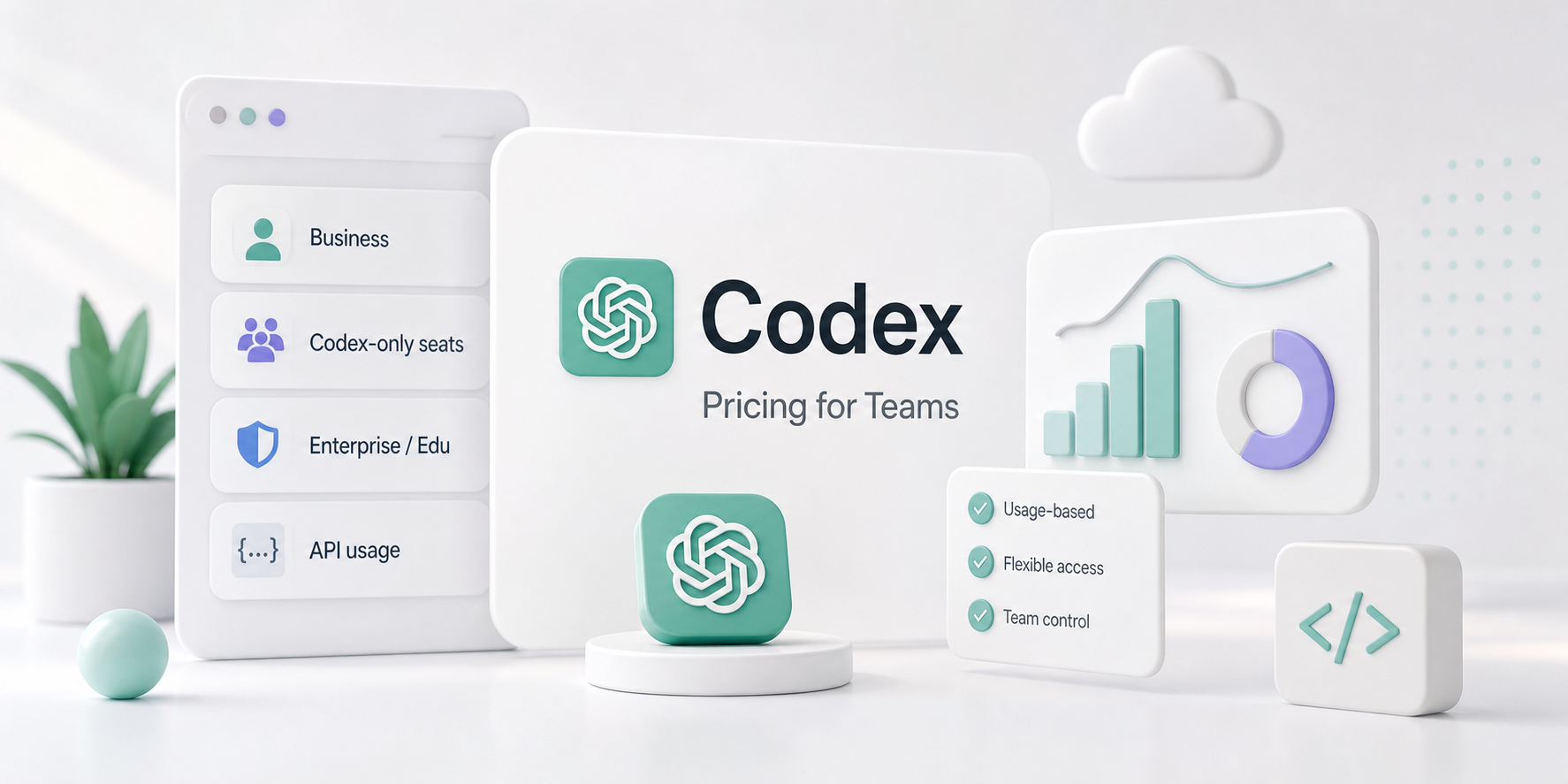 OpenAI Codex Pricing for Teams: Business and Enterprise, Plus Pay-As ...